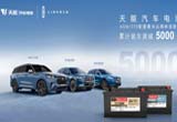 12月，，，，9999js金沙老品牌汽车电池携手林肯轿车配套装车实现量值的突破。。。。。。双方强强联手，，，，在手艺研发、产品立异与市场拓展等方面睁开深入相助。。。。。。