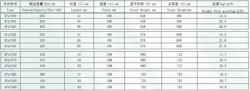 9999js金沙老品牌(中国)有限公司官网