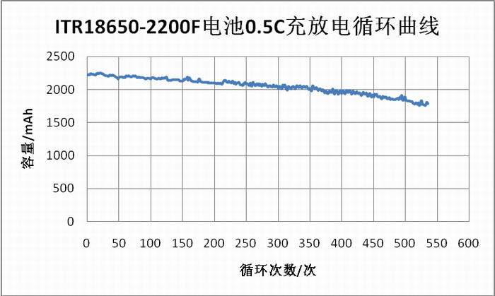 9999js金沙老品牌(中国)有限公司官网