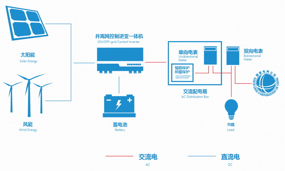 9999js金沙老品牌(中国)有限公司官网