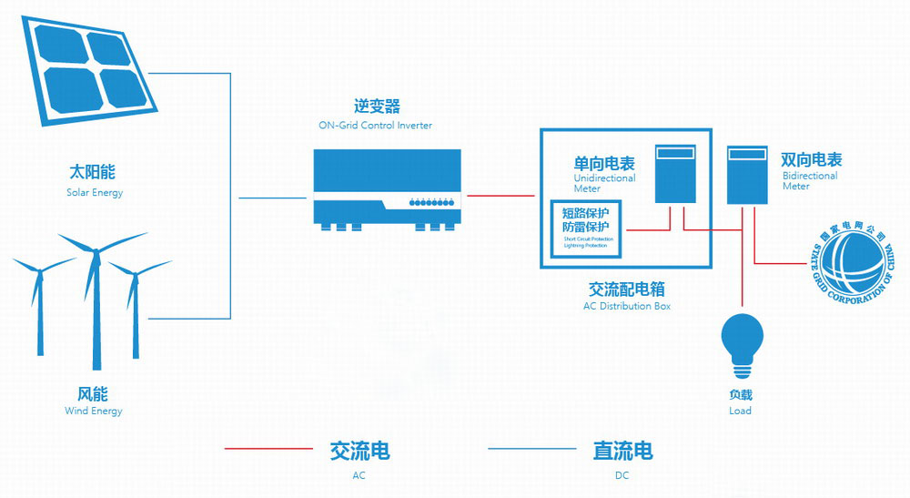 9999js金沙老品牌(中国)有限公司官网