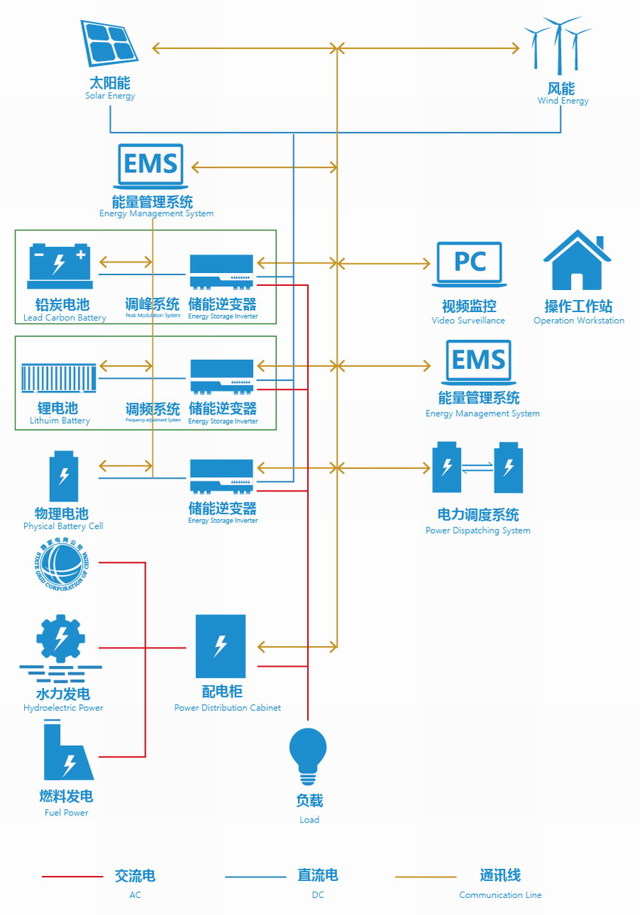 9999js金沙老品牌(中国)有限公司官网
