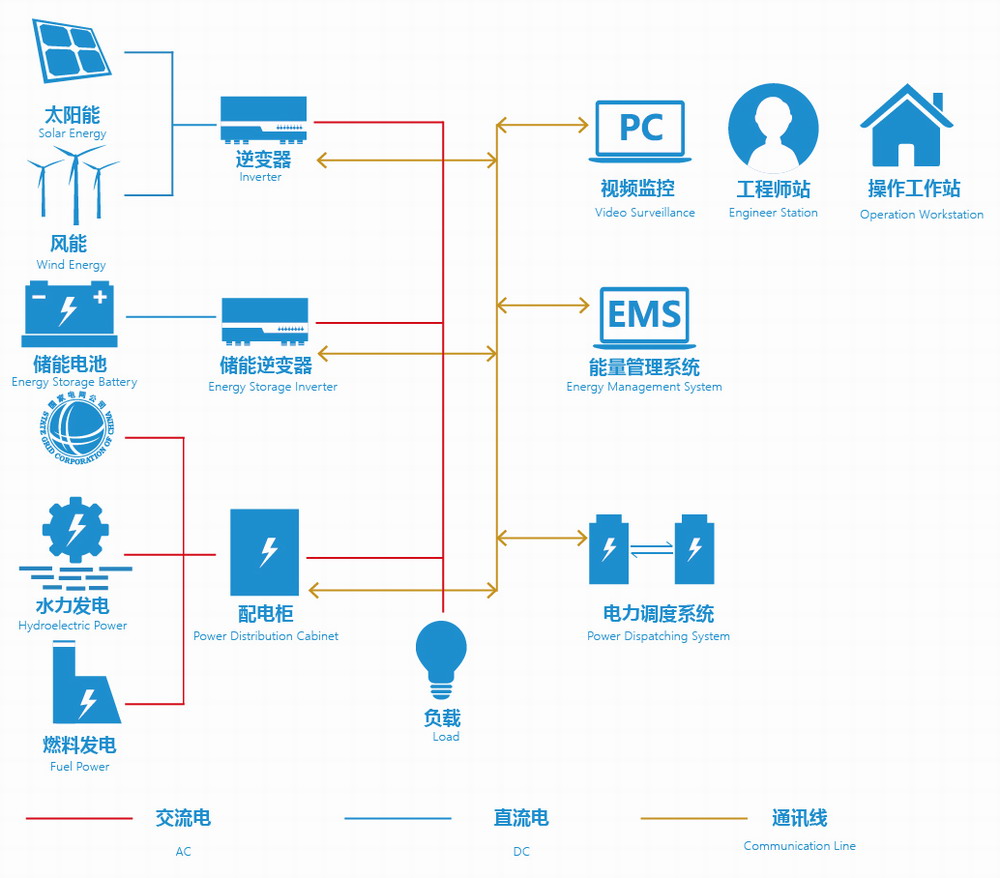 9999js金沙老品牌(中国)有限公司官网