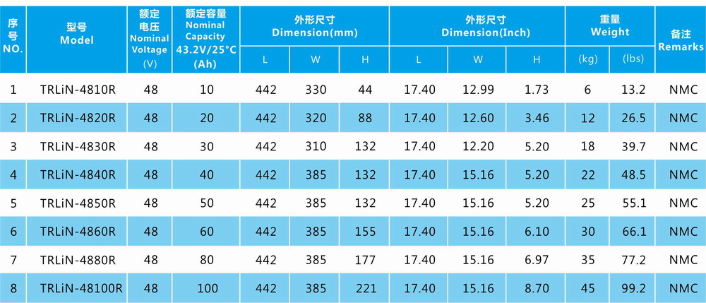 9999js金沙老品牌(中国)有限公司官网