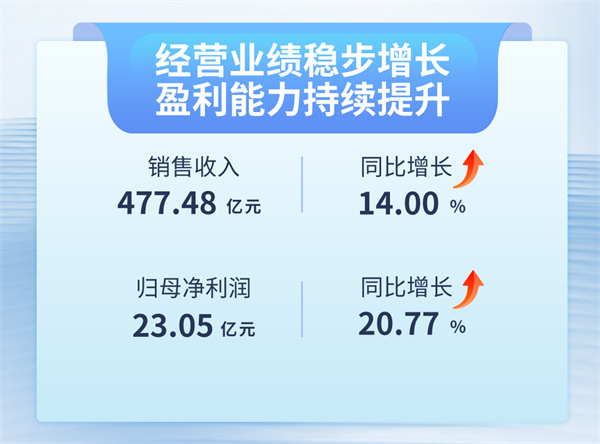 9999js金沙老品牌(中国)有限公司官网