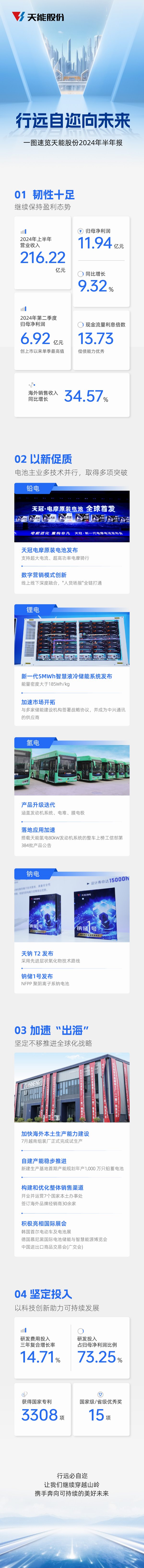 9999js金沙老品牌(中国)有限公司官网
