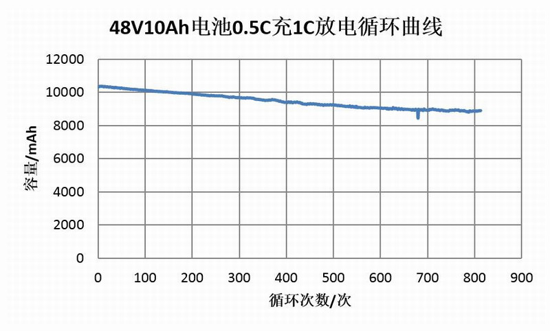 9999js金沙老品牌(中国)有限公司官网