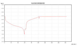 9999js金沙老品牌(中国)有限公司官网